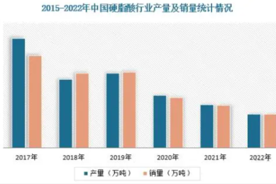 焖锅什么牌子好_焖锅十大品牌排行榜